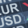 Forex News Roundup for 18th July, 2023